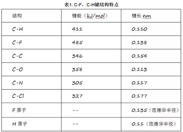 PVDF光伏背板-聯(lián)凈加熱輥