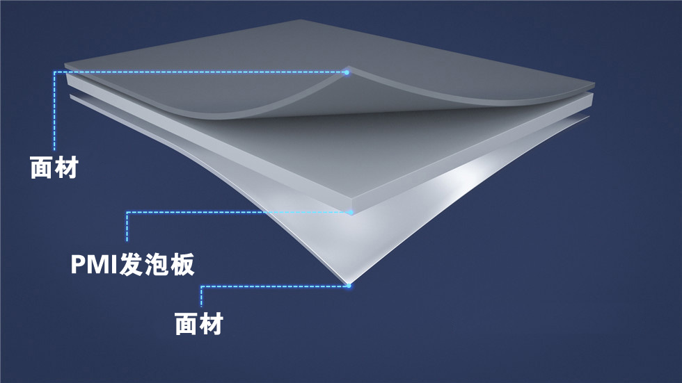 PMI發(fā)泡材料